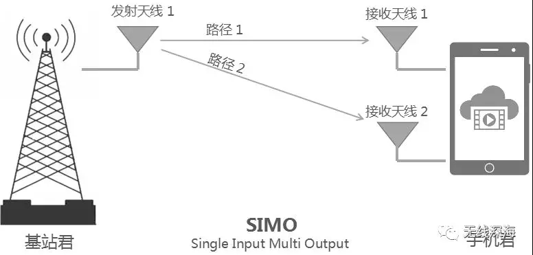 suncitygroup太阳集团--官方网站